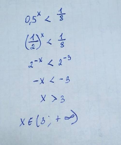 Укажіть множину нерівностей 0,5^х<1:8(дробом)
