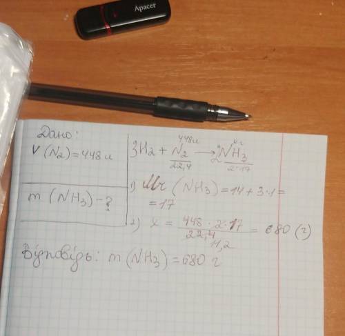 Вычислите массу аммиака (NH3), которая должна образоваться при взаимодействии водорода с 448л азота.