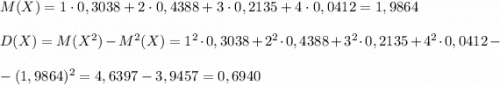 M(X)=1\cdot 0,3038+2\cdot 0,4388+3\cdot 0,2135+4\cdot 0,0412=1,9864\\\\D(X)=M(X^2)-M^2(X)=1^2\cdot 0,3038+2^2\cdot 0,4388+3^2\cdot 0,2135+4^2\cdot 0,0412-\\\\-(1,9864)^2=4,6397-3,9457=0,6940