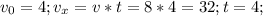 v_{0} =4; v_{x}=v*t=8*4=32; t=4;