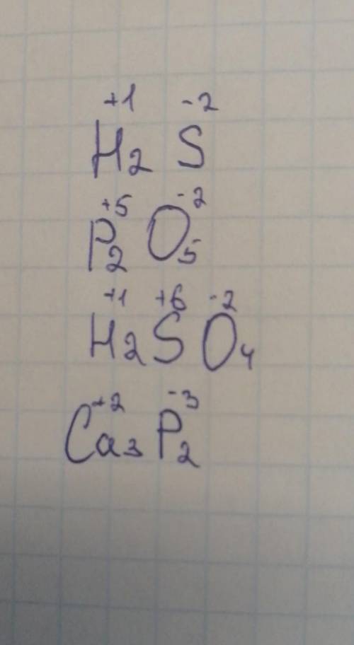 Опишите степепени окисления атомов серы и фосфора: H²S P²O⁵ H²SO⁴ CA³P²