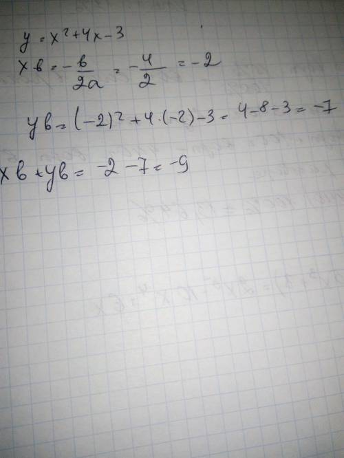будь-ласка до ть. Знайдіть суму координат вершини параболи заданої формули у=х²+4х-3