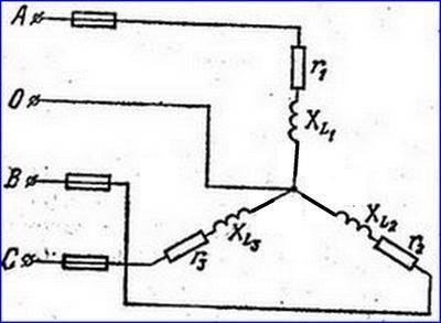 Нарисовать схему и произвести расчет: Нагрузка соединена звездой под линейное напряжение U=220B, со