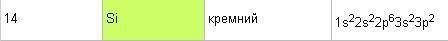 Электронная формула веществ: Si, Na+, N3-​