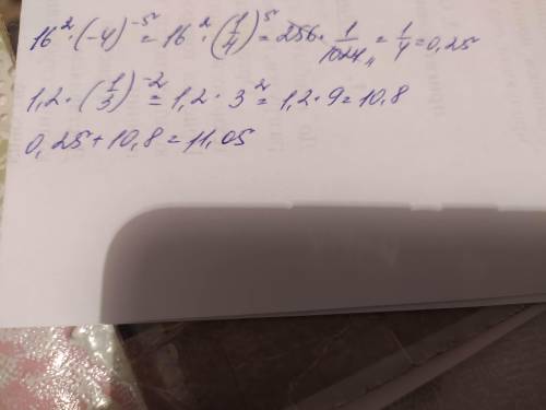 16^2*(-4)^-5+1,2*(1/3)^-2