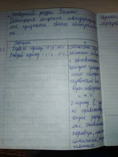 Назовите положительные и отрицательные стороны реформ Танзимата каждого периода. Сделайте вывод 1 пе