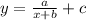 y = \frac{a}{x + b} + c