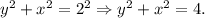 y^{2}+x^{2}=2^{2} \Rightarrow y^{2}+x^{2}=4.