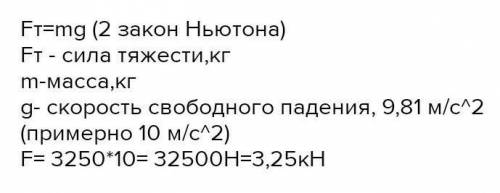 Найти силу тяжести действующую на тела массой 250кг​