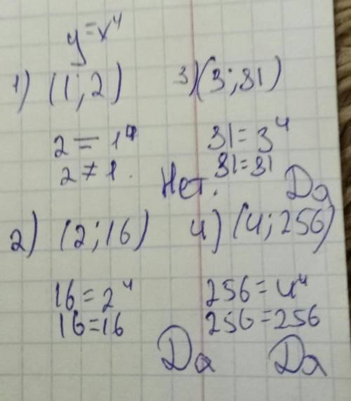 2. Укажите точку, через которую не проходит график функции у=x⁴. 1) (1;2)2) (2;16)3) (3;81)4) (4;256