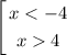 $\left[\begin{gathered}x < -4\\x 4\\\end{gathered}