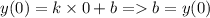 y(0) = k \times 0 + b = b = y(0)