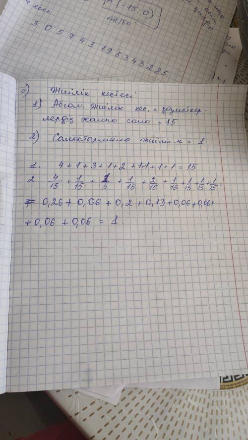 4. ) 15 сотрудников отдела имеют график дежурства на месяц: 3 0574319534 3285 а) формируют таблицы а