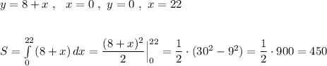 y=8+x\ ,\ \ x=0\ ,\ y=0\ ,\ x=22\\\\\\S=\int\limits^{22}_0\, (8+x)\, dx=\dfrac{(8+x)^2}{2}\Big|_0^{22}=\dfrac{1}{2}\cdot (30^2-9^2)=\dfrac{1}{2}\cdot 900=450