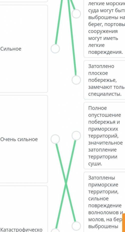 Установи соответствие между видами цунами и их характеристиками