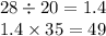 28 \div 20 = 1.4 \\ 1.4 \times 35 = 49