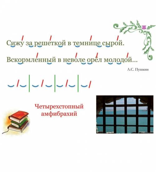 Определить стихотворный размер следующих строк: Сижу за решёткой в темнице сырой... Меж высоких х