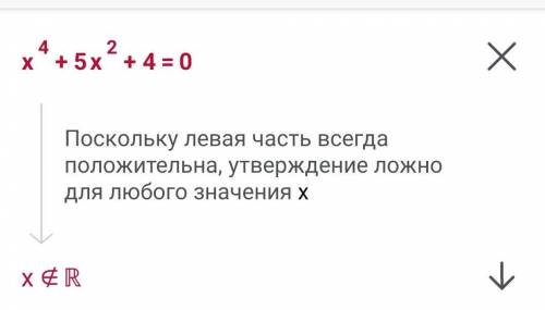 СОЧ! Дано квадратное уравнение: х^(4)+5х^2+4=0 Найди корни уравнения