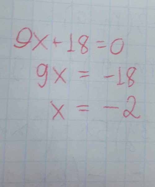 Нулі функції F(x)=9x+18