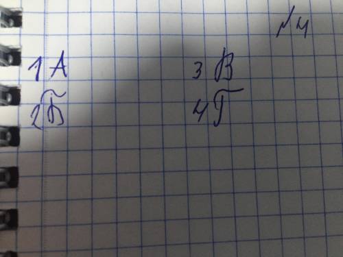 4.Соотнесите государства с причинами их распада.( ) № Авторы № Труды 1 Государство Караханидов А осл