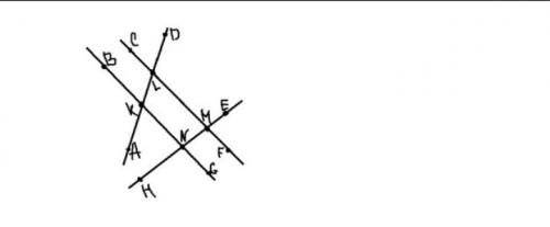 Пару односторонних углов с углом NML образуют: угол KNM и угол MLK