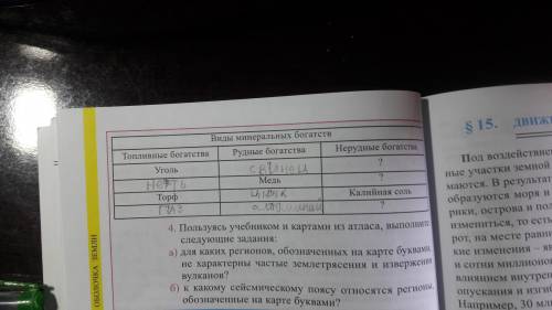 Продолжите заполнения таблицы Виды минеральных богатств Топливые богатства : Рудные богатство: Нер