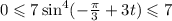 0 \leqslant 7 \sin^4(- \frac{\pi}{3} +3t) \leqslant 7