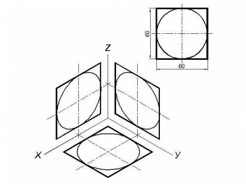 Построить квадрат со стороной 60 мм. Провести оси и вписать в него окружность. Построить изометричес