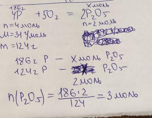 Скільки моль фосфор(V) оксиду утвориться в результаті згоряння 186г фосфору?