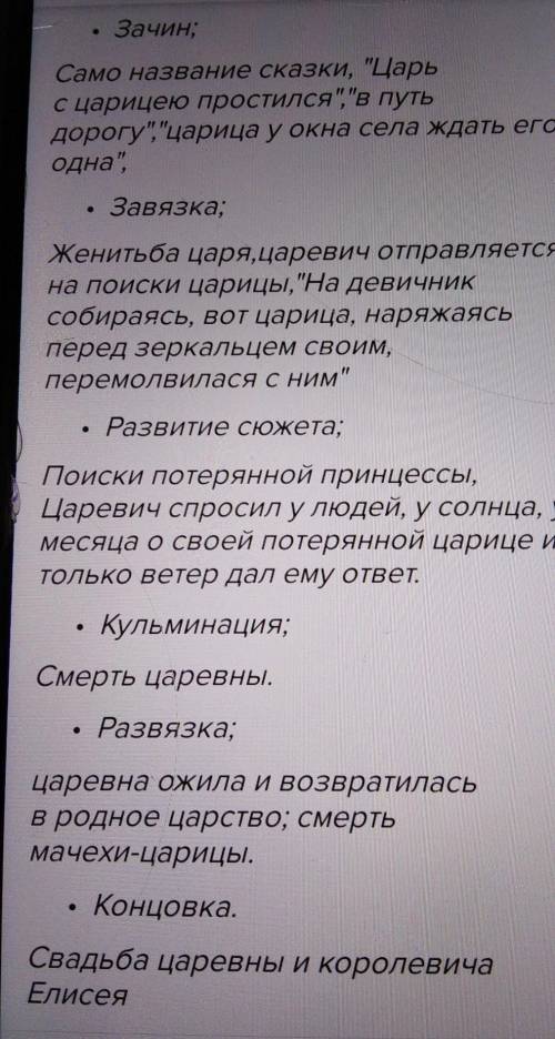 Определите композицию Сказки о мёртвой царевне и семи богатырях А.С.Пушкина