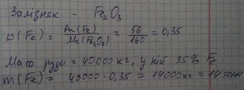 Яку масу заліза (Ферум) можна добути з залізної руди червоного залізняка (Ферум (ІІІ) і оксиген) мас