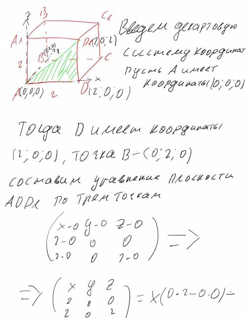 В кубе ABCDA1B1C1D1 найдите расстояние от точки В до плоскости ADD1, если сторона куба равна 2.