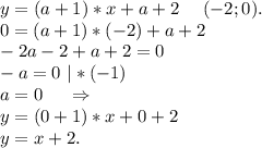 y=(a+1)*x+a+2 \ \ \ \ (-2;0).\\0=(a+1)*(-2)+a+2\\-2a-2+a+2=0\\-a=0\ |*(-1)\\a=0\ \ \ \ \Rightarrow\\y=(0+1)*x+0+2\\y=x+2.