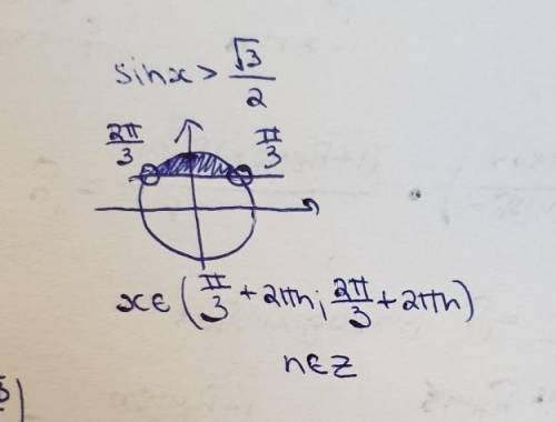 Решите не равенство:sinx>√3/2​