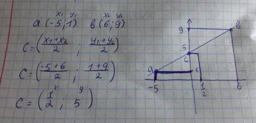 найдите координату середины отрезка с концами в точках а(-5:1) и b(6;9) рисунок!!​