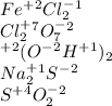 Fe^+^2Cl_2^-^1 \\Cl_2^+^7O_7^-^2\\\Ba^+^2(O^-^2H^+^1)_2\\Na_2^+^1S^-^2\\S^+^4O_2^-^2