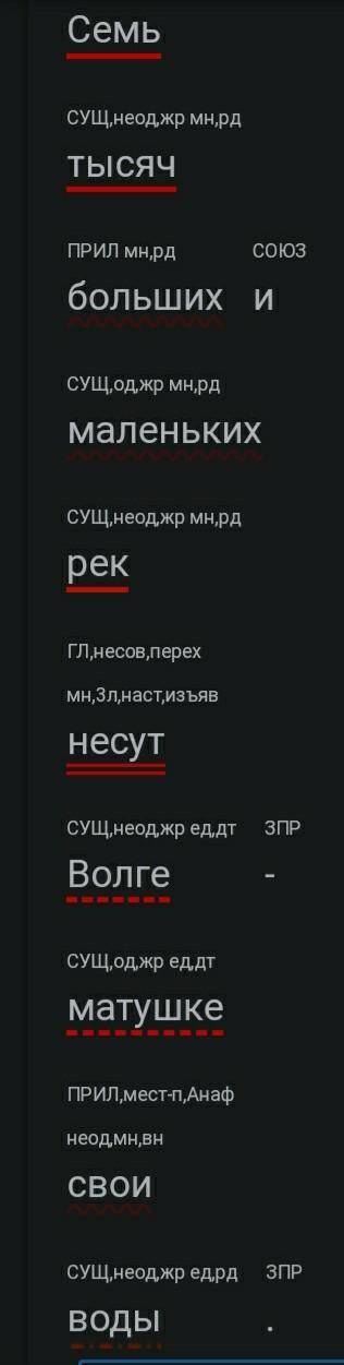 синтаксический разбор предложения: Семь тысяч больших и маленьких рек несут Волге- матушке свои воды