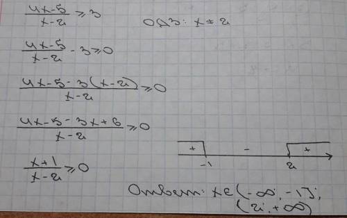 Решите неравенство 4x-5/x-2≥3