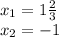 x_1 = 1\frac{2}{3}\\x_2 = -1
