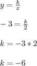 y=\frac{k}{x} \\\\-3=\frac{k}{2}\\\\k= -3*2\\\\k=-6