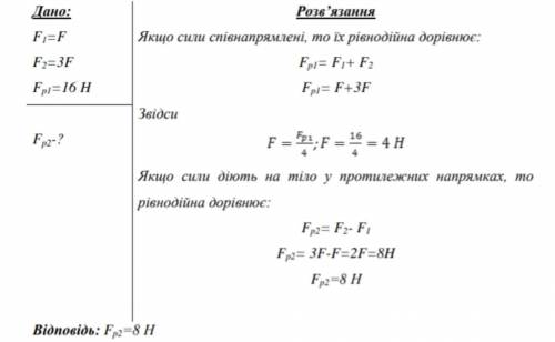 На тіло в одному напрямі діють сили, до того ж друга сила втричі більша за першу. Рівнодійна цих сил