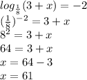log_{\frac{1}{8} } (3+x)=-2\\(\frac{1}{8} )^{-2}=3+x\\8^2=3+x\\64=3+x\\x=64-3\\x=61
