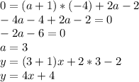 0=(a+1)*(-4)+2a-2\\-4a-4+2a-2=0\\-2a-6=0\\a=3\\y=(3+1)x+2*3-2\\y=4x+4