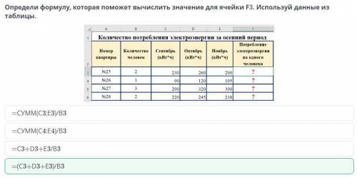 Решение прикладных задач=СУММ(C4:E4)/B3=СУММ(C3;E3)/B3=C3+D3+E3/B3=(C3+D3+E3)/B3​