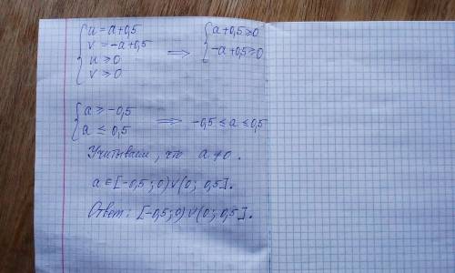 Найдите все значения параметра а, при которых уравнение √(x+a)-√(x-a)=2a имеет единственное решение