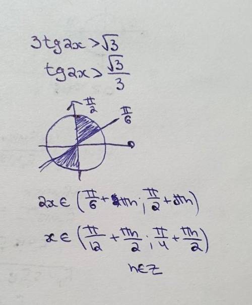 Решите неравенство 3tg2x> корень из 3