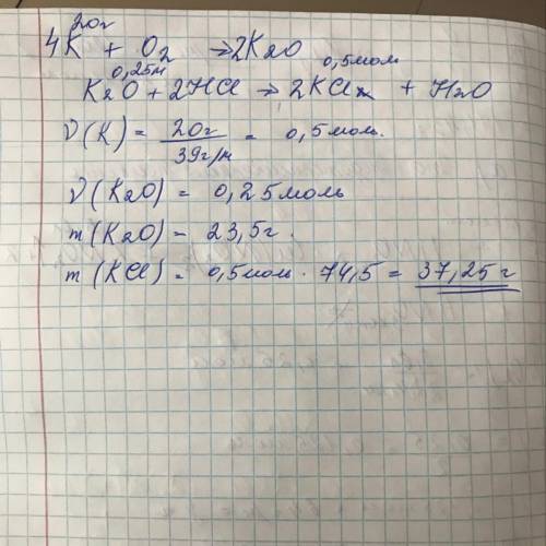 Ученик на уроке провел ряд последовательных реакций: 20 г калия сжёг в кислороде и полученный оксид