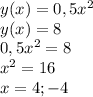y(x) = 0,5x^2\\y(x) = 8\\0,5x^2 = 8\\x^2 = 16\\x = 4; -4