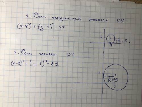 Координаты центра окружности C(9;5). Напиши уравнение этой окружности, если... 1. ...окружность каса