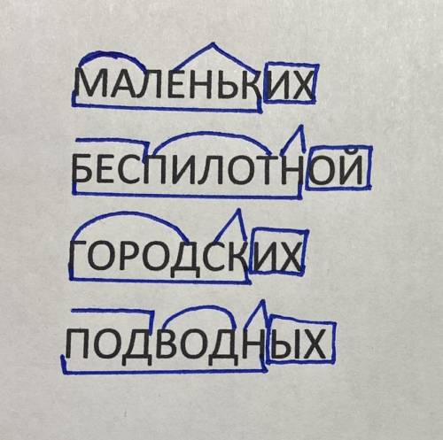 Послушай чтение одноклассников по ролям о профессиях будущего.Какие профессии были тебе интересны? Р